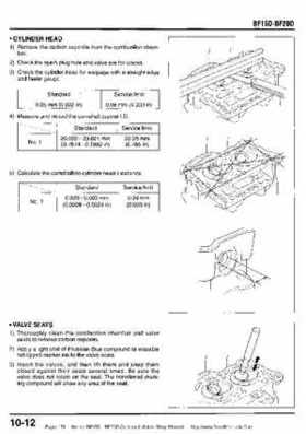 Honda BF15D BF20D Outboard Motors Shop Manual., Page 174