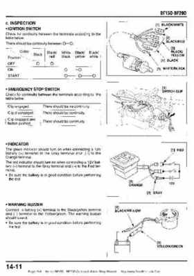 Honda BF15D BF20D Outboard Motors Shop Manual., Page 244