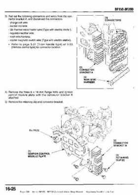 Honda BF15D BF20D Outboard Motors Shop Manual., Page 288