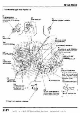Honda BF15D BF20D Outboard Motors Shop Manual., Page 316