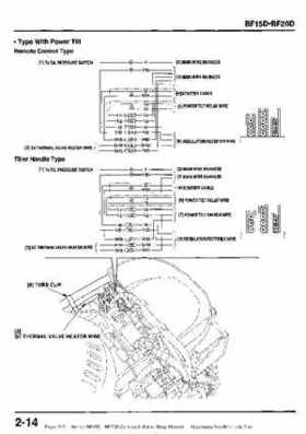 Honda BF15D BF20D Outboard Motors Shop Manual., Page 319