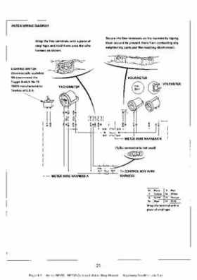 Honda BF15D BF20D Outboard Motors Shop Manual., Page 419