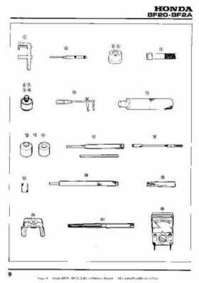 Honda BF20 BF2A Outboard Motors Manual, Page 9