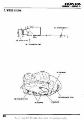 Honda BF20 BF2A Outboard Motors Manual, Page 10