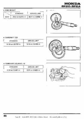 Honda BF20 BF2A Outboard Motors Manual, Page 45