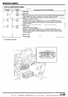 Honda BF200A BF225A Outboard Motors shop manual., Page 28