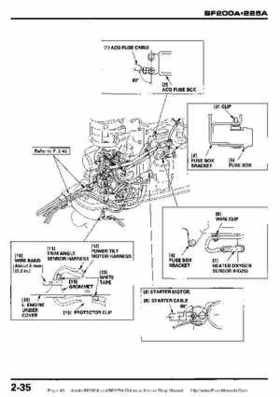 Honda BF200A BF225A Outboard Motors shop manual., Page 43