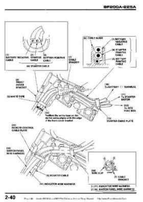 Honda BF200A BF225A Outboard Motors shop manual., Page 48