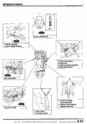 Honda BF200A BF225A Outboard Motors shop manual., Page 59