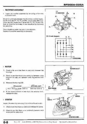 Honda BF200A BF225A Outboard Motors shop manual., Page 232