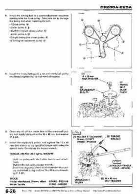 Honda BF200A BF225A Outboard Motors shop manual., Page 250