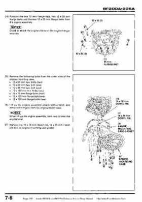 Honda BF200A BF225A Outboard Motors shop manual., Page 257