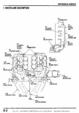 Honda BF200A BF225A Outboard Motors shop manual., Page 269