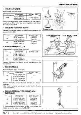 Honda BF200A BF225A Outboard Motors shop manual., Page 282