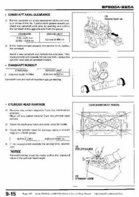 Honda BF200A BF225A Outboard Motors shop manual., Page 287
