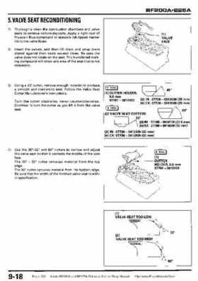 Honda BF200A BF225A Outboard Motors shop manual., Page 290