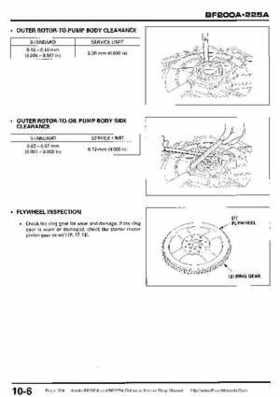 Honda BF200A BF225A Outboard Motors shop manual., Page 304