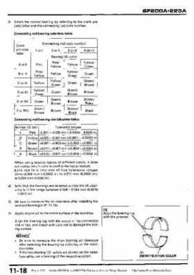 Honda BF200A BF225A Outboard Motors shop manual., Page 325