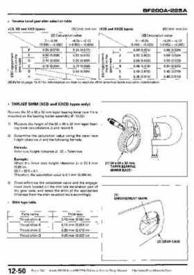 Honda BF200A BF225A Outboard Motors shop manual., Page 386
