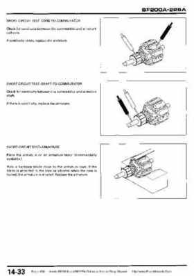 Honda BF200A BF225A Outboard Motors shop manual., Page 438
