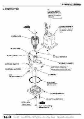 Honda BF200A BF225A Outboard Motors shop manual., Page 439