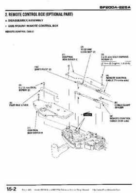 Honda BF200A BF225A Outboard Motors shop manual., Page 443