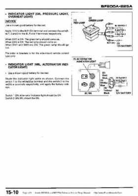Honda BF200A BF225A Outboard Motors shop manual., Page 451
