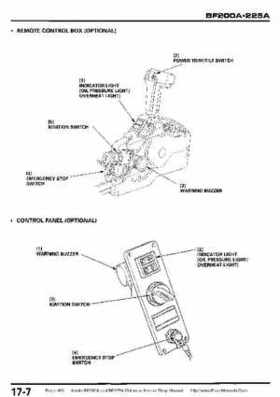 Honda BF200A BF225A Outboard Motors shop manual., Page 469