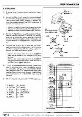 Honda BF200A BF225A Outboard Motors shop manual., Page 471