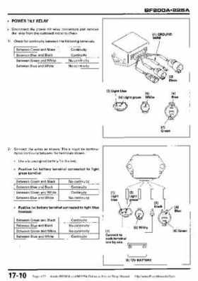 Honda BF200A BF225A Outboard Motors shop manual., Page 472