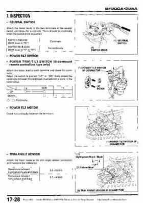 Honda BF200A BF225A Outboard Motors shop manual., Page 490