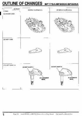 Honda BF200A BF225A Outboard Motors shop manual., Page 521