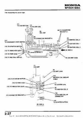Honda BF20A-BF25A, BF25D-BF30D Outboard Motors Shop Manual., Page 35