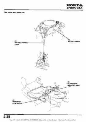 Honda BF20A-BF25A, BF25D-BF30D Outboard Motors Shop Manual., Page 36