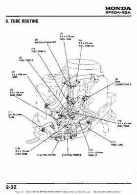 Honda BF20A-BF25A, BF25D-BF30D Outboard Motors Shop Manual., Page 40