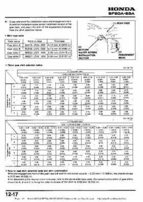 Honda BF20A-BF25A, BF25D-BF30D Outboard Motors Shop Manual., Page 145