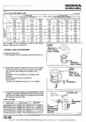 Honda BF20A-BF25A, BF25D-BF30D Outboard Motors Shop Manual., Page 147