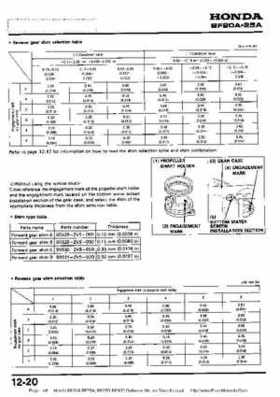 Honda BF20A-BF25A, BF25D-BF30D Outboard Motors Shop Manual., Page 148