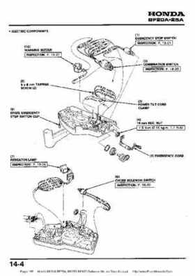 Honda BF20A-BF25A, BF25D-BF30D Outboard Motors Shop Manual., Page 166