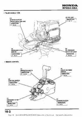 Honda BF20A-BF25A, BF25D-BF30D Outboard Motors Shop Manual., Page 180