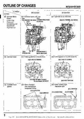 Honda BF20A-BF25A, BF25D-BF30D Outboard Motors Shop Manual., Page 222