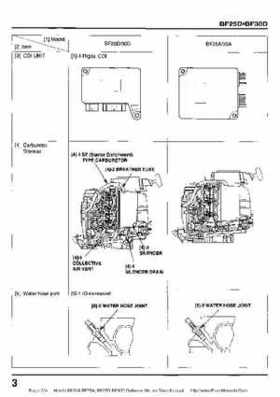 Honda BF20A-BF25A, BF25D-BF30D Outboard Motors Shop Manual., Page 224