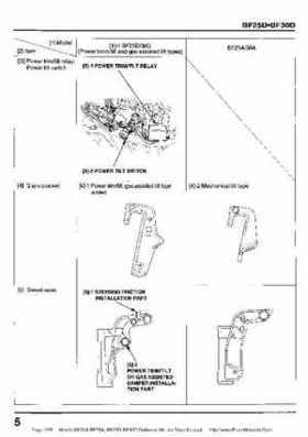 Honda BF20A-BF25A, BF25D-BF30D Outboard Motors Shop Manual., Page 226
