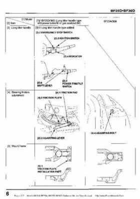 Honda BF20A-BF25A, BF25D-BF30D Outboard Motors Shop Manual., Page 227