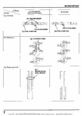 Honda BF20A-BF25A, BF25D-BF30D Outboard Motors Shop Manual., Page 228