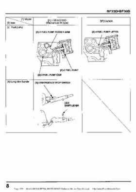 Honda BF20A-BF25A, BF25D-BF30D Outboard Motors Shop Manual., Page 229