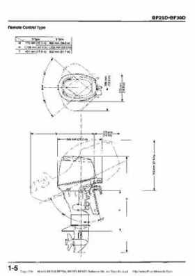 Honda BF20A-BF25A, BF25D-BF30D Outboard Motors Shop Manual., Page 234