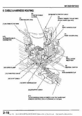 Honda BF20A-BF25A, BF25D-BF30D Outboard Motors Shop Manual., Page 254