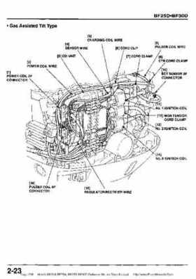 Honda BF20A-BF25A, BF25D-BF30D Outboard Motors Shop Manual., Page 258