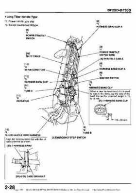 Honda BF20A-BF25A, BF25D-BF30D Outboard Motors Shop Manual., Page 263